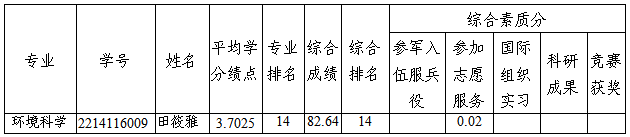 e32f3e52-040a-42b2-a514-4918845ef6c1